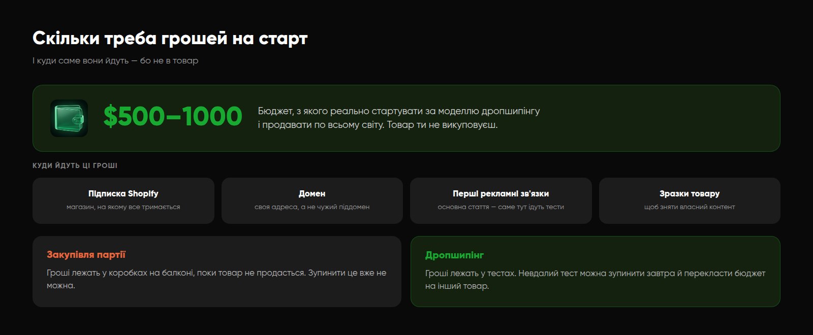 Скільки грошей треба на старт у дропшипінгу і куди вони йдуть