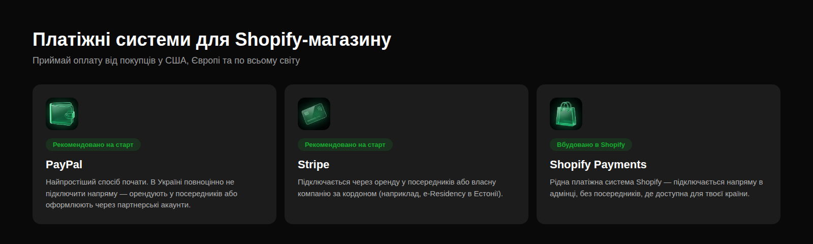 Платіжні системи для Shopify-магазину: PayPal, Stripe, Shopify Payments